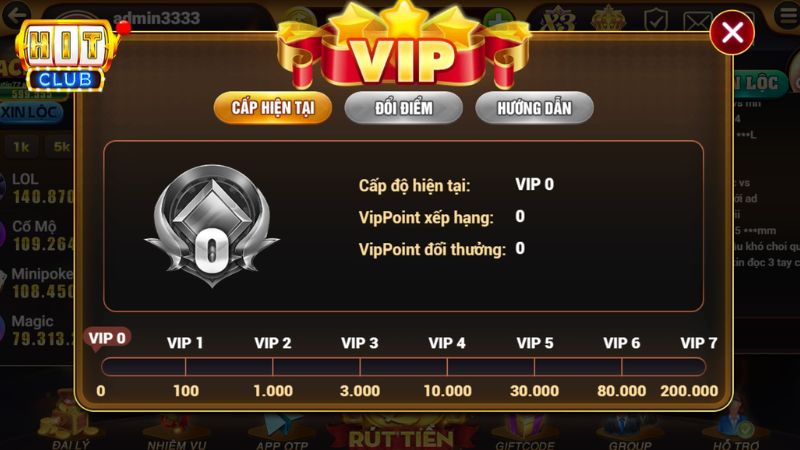 Ưu đãi dành cho thành viên VIP